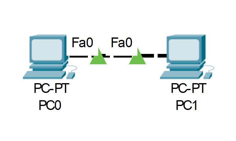 Jaringan Peer-to-Peer Cisco Packet Tracer